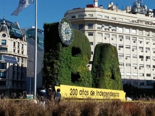 Buenos Aires Private tour by car